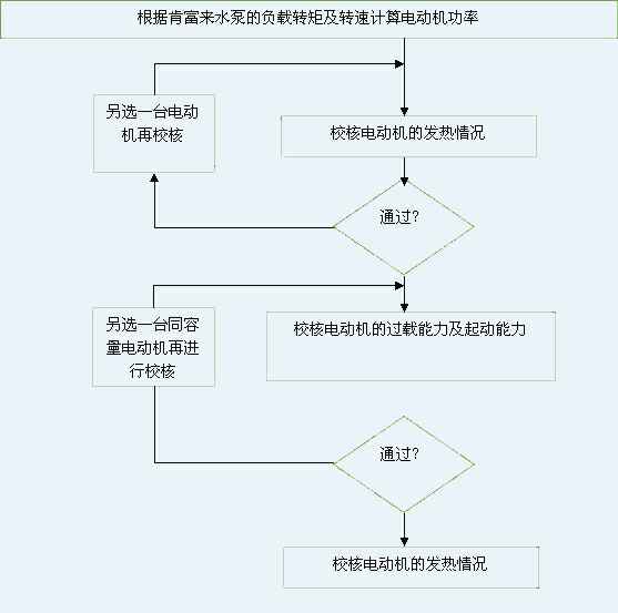 银川书豪文物保护与修复有限公司 图片