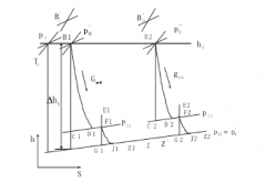 银川书豪文物保护与修复有限公司倒序算法在水泵中的应用